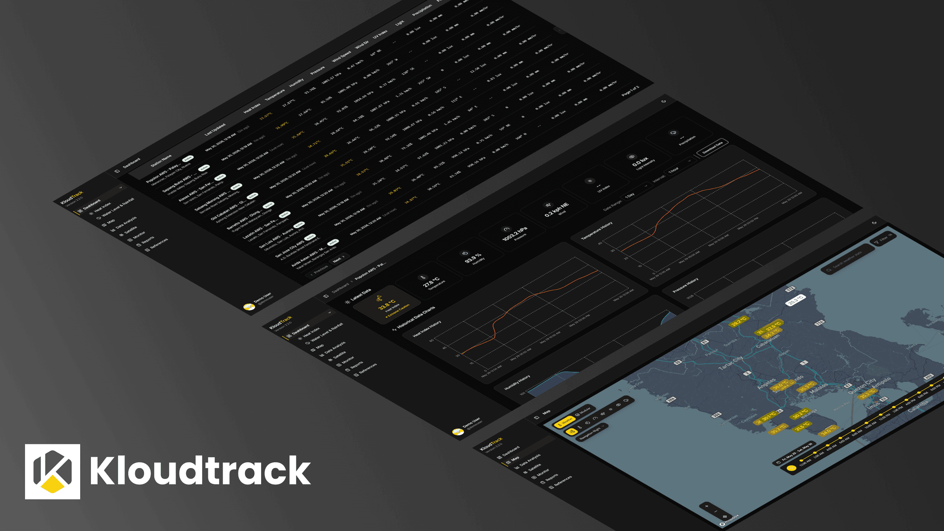 Kloudtech - Kloudtrack